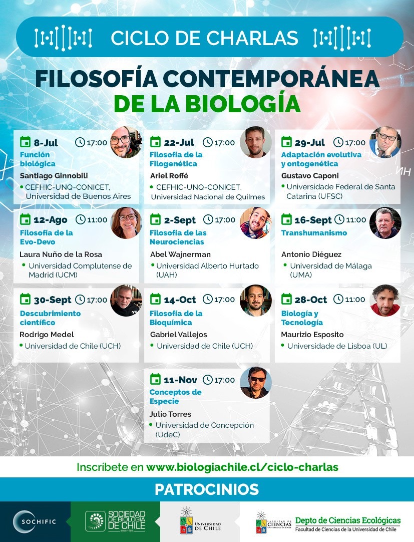 Ciclo Charlas Biología 2021